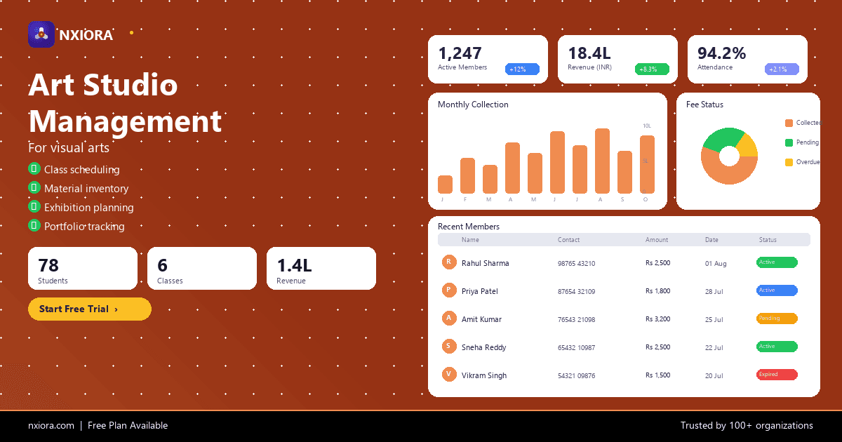 Nxiora Art Studios & Classes Management Software — dashboard overview