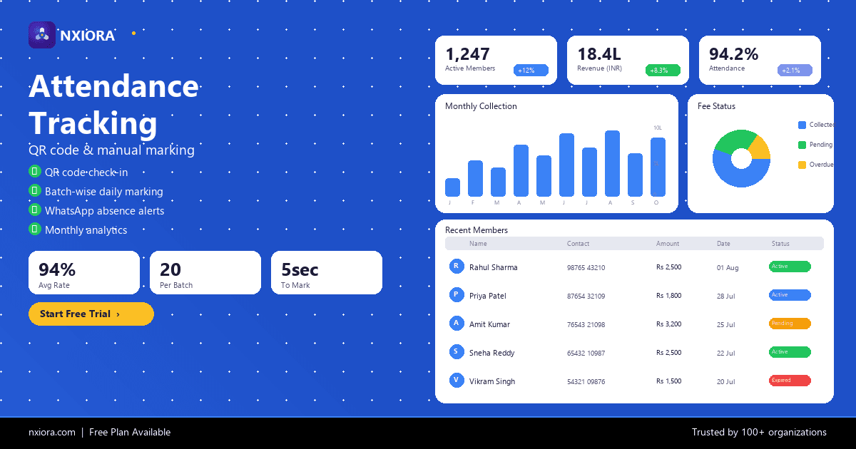 Attendance Tracking That Just Works — Nxiora feature overview