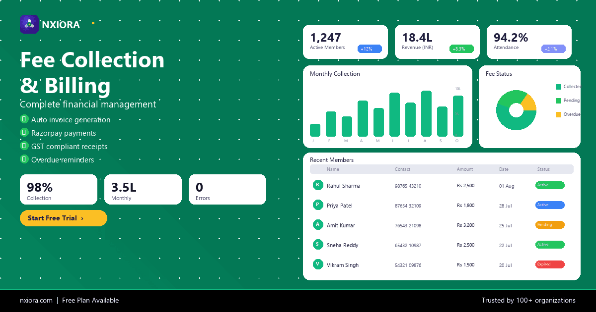 Fee Collection Made Effortless — Nxiora feature overview